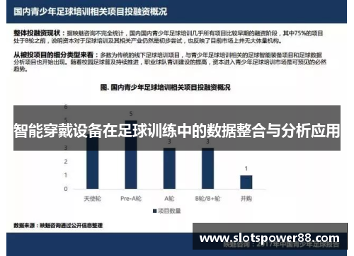 智能穿戴设备在足球训练中的数据整合与分析应用