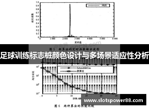 足球训练标志桩颜色设计与多场景适应性分析